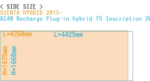 #SIENTA HYBRID 2015- + XC40 Recharge Plug-in hybrid T5 Inscription 2018-
